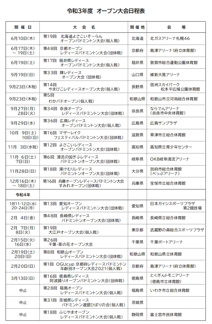 令和3年度オープン大会日程 (c) J.L.B.F.